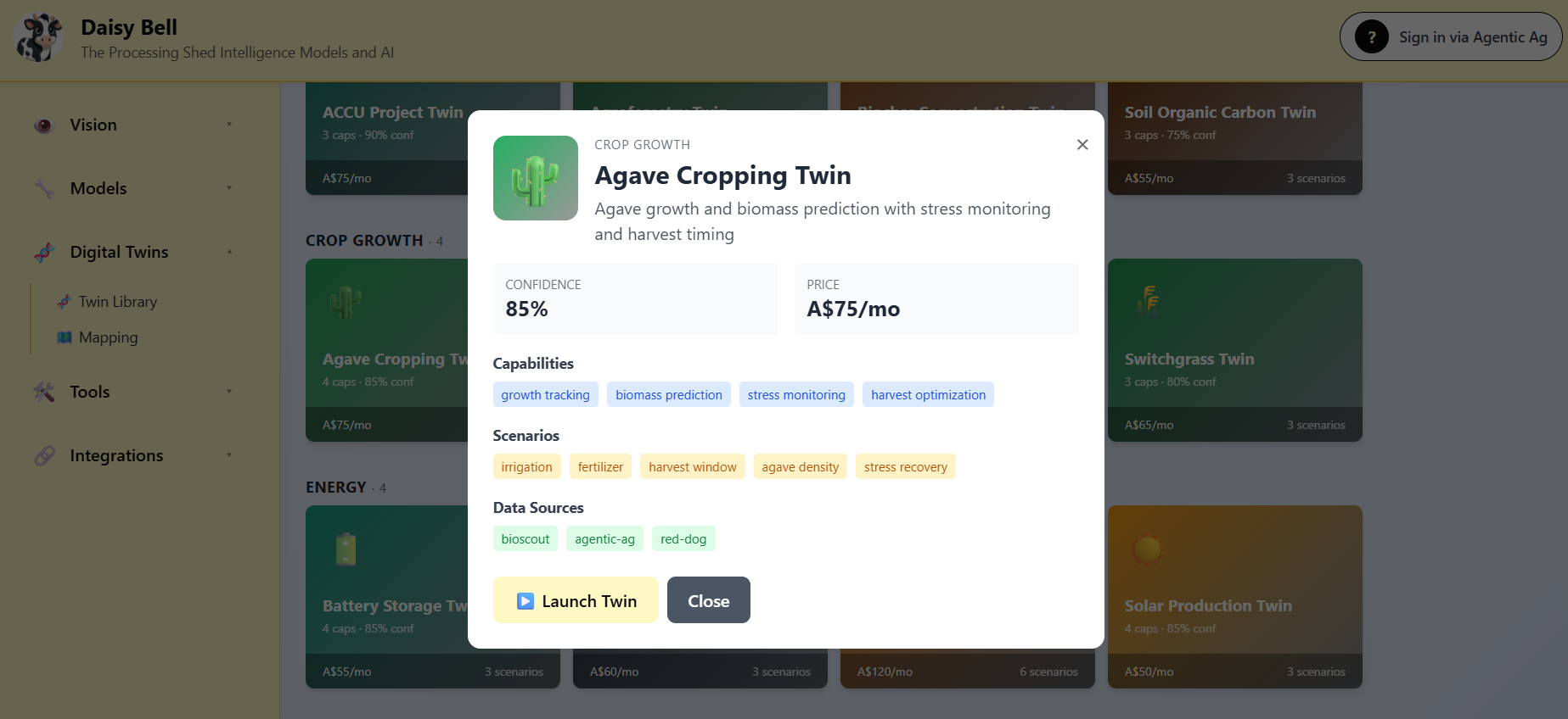 Digital twin of Grassgum Farm